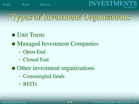 are reits similar to closed end funds